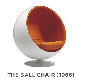 Eero Aarnio Ball Chair